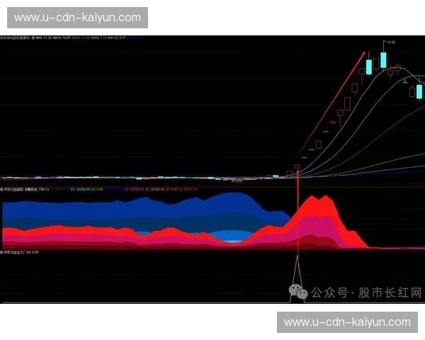 科达拉vs平庸:在性能与美学的巅峰对垒中,谁才是未来的终极答案? 科达拉vs平庸:在性能与美学的巅峰对垒中,谁才是未来的终极答案?